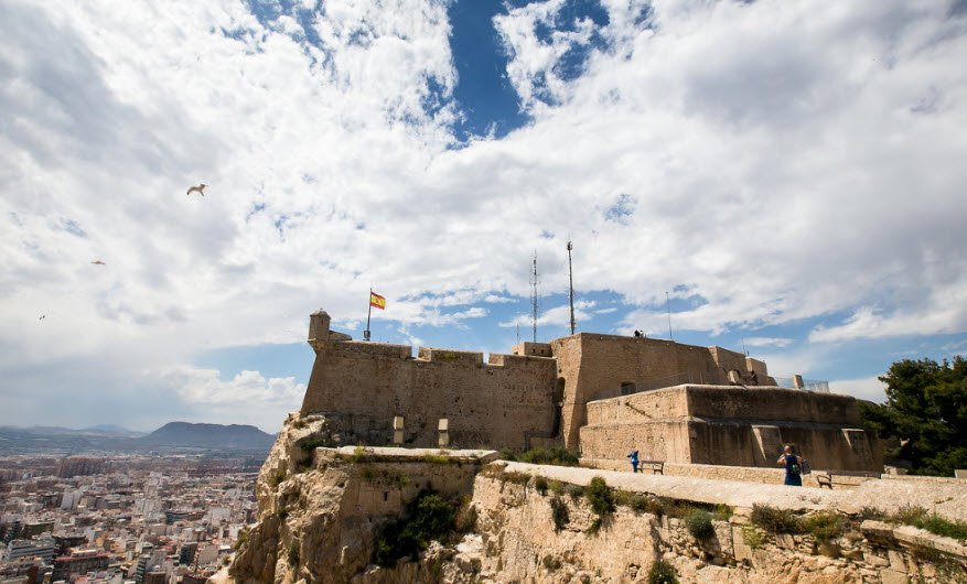 Castillo de Santa Bárbara, Spain